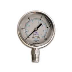 Gauges